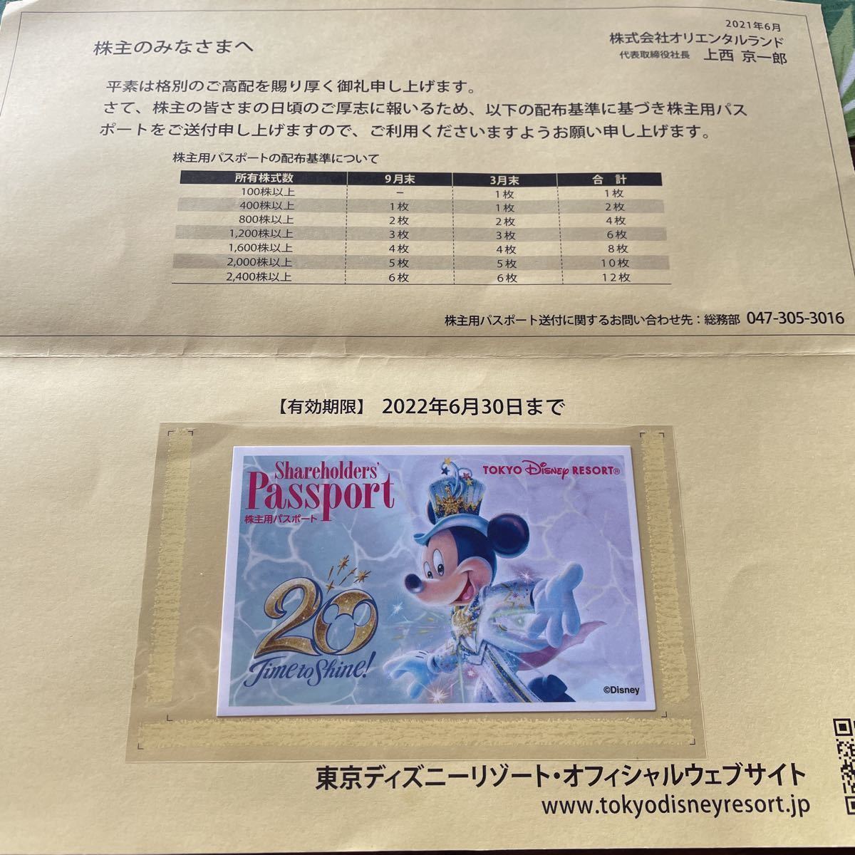 東京ディズニーリゾート株主優待パスポート1枚 有効期限22 6 30 ディズニーリゾート共通券 売買されたオークション情報 Yahooの商品情報をアーカイブ公開 オークファン Aucfan Com 東京ディズニーリゾート株主優待パスポート1枚 有効期限22 6 30 ディズニーリゾート共通券 売買されたオークション情報 Yahooの商品情報をアーカイブ公開 オークファン Aucfan Com
