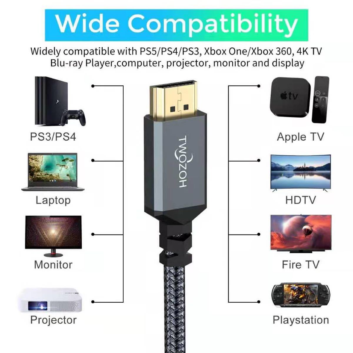 HDMIケーブル 5M, HDMI 2.0 4K/60Hz ハイスピード  4K解像度 HDMI HDMI変換ケーブル 4K解像度