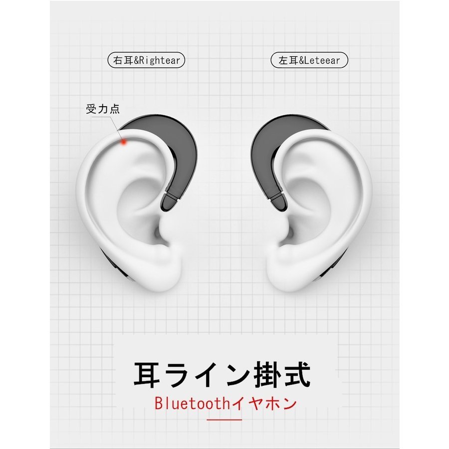 ワイヤレスイヤホン ブルートゥースイヤホン ヘッドセット 片耳 高音質 耳掛け型 Bluetooth 4.1 マイク内蔵通話可 スポーツ 日本語音 445a_画像8