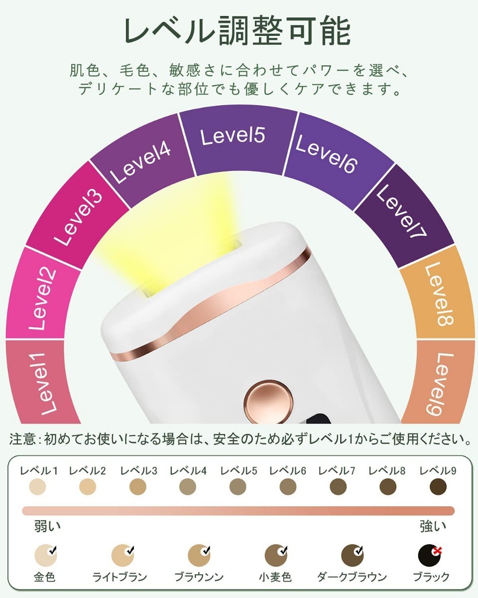 HOSCARER 家庭用 九段階調節 IPL光 脱毛器 髭 VIO対応