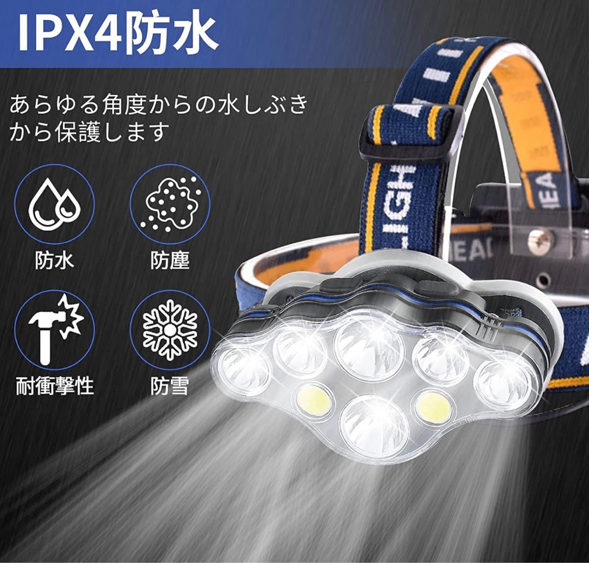 ヘッドライト LEDヘッドランプ USB充電式 高輝度 8 LED 8つモード