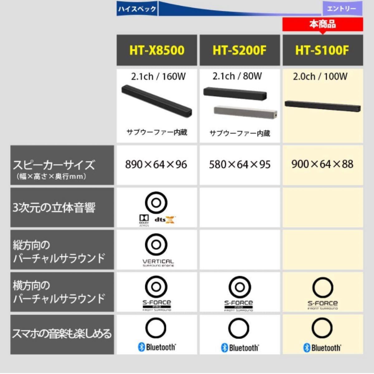 B☆688☆ 花嫁暖簾 孔雀 梅 牡丹 正絹 着物 アンティーク 暖簾 のれん