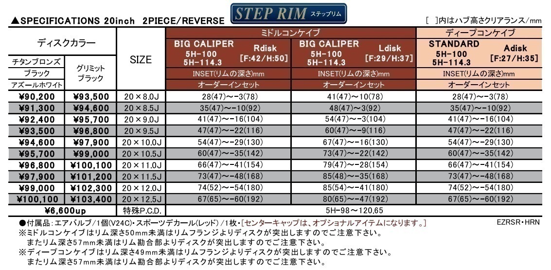 F:9.5J／R:11.5J×20インチ 新品4本 オーダーINSET PCD加工対応 ワーク エモーションZR10 2P 色:AZWアズールホワイト WORK EMOTION_画像3