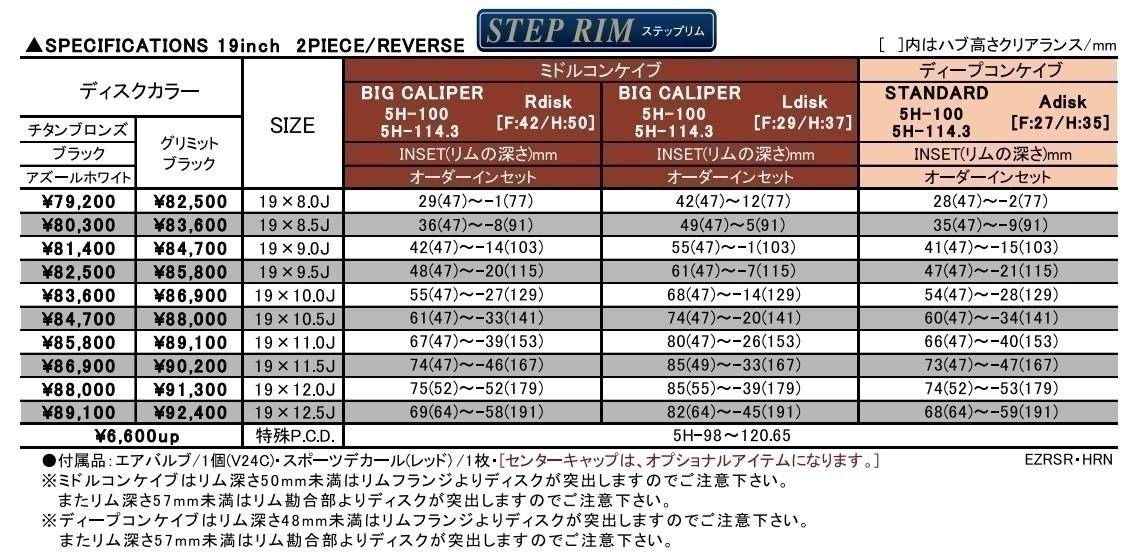 F:12J／R:12.5J×19インチ 新品4本 オーダーINSET PCD加工対応 ワークWORK エモーションZR10 2P ステップリム 色:AZWアズールホワイト_画像3