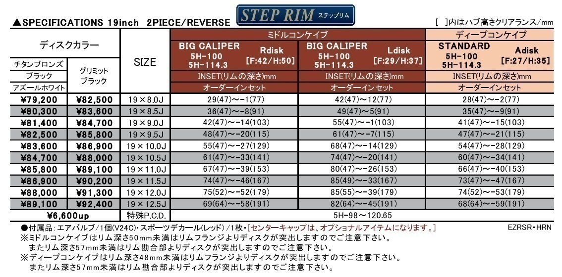 F:10J／R:10.5J×19インチ 新品4本 オーダーINSET PCD加工対応 ワークWORK エモーションZR10 2P ステップリム 色:B ブラック_画像3