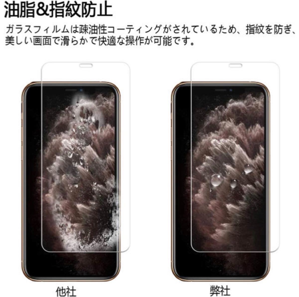 【2枚セット】iPhone12mini 5.4 インチガラスフィルム 液晶保護