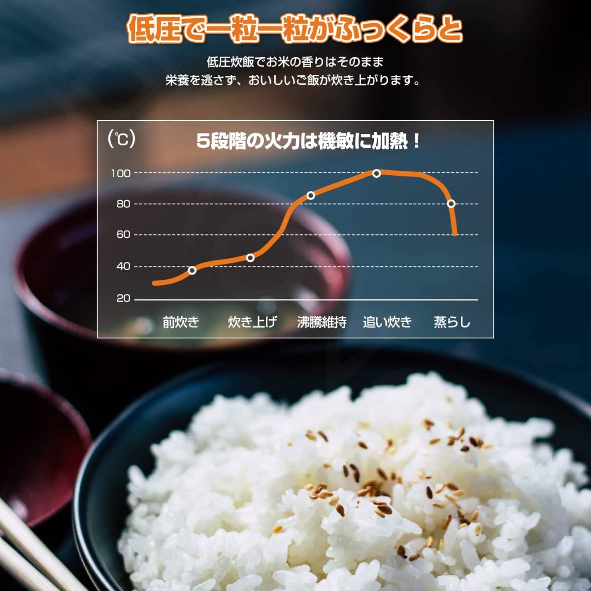 炊飯器 一人暮らし 2合炊き ひとり暮らし用 小型 電気炊飯釜 1合 おかゆ 雑穀米 玄米 炊飯器 マイコン式 保温 調理機 牛乳温め 極うま炊き