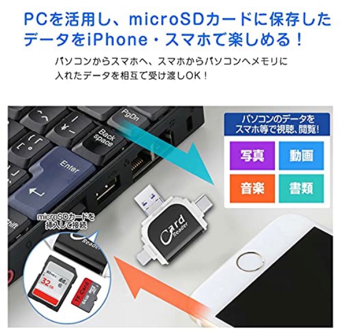 SDカードリーダー Micro USB Type-C USB 4in1 データ 転送 容量不足解消 iPhone Android