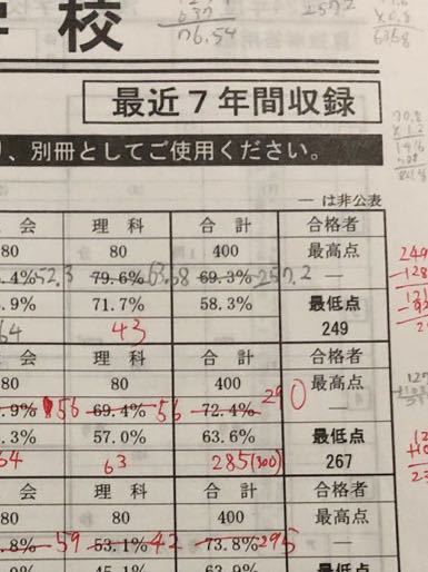 ●浅野中学校過去問 平成25年度用 声の教育社_画像2