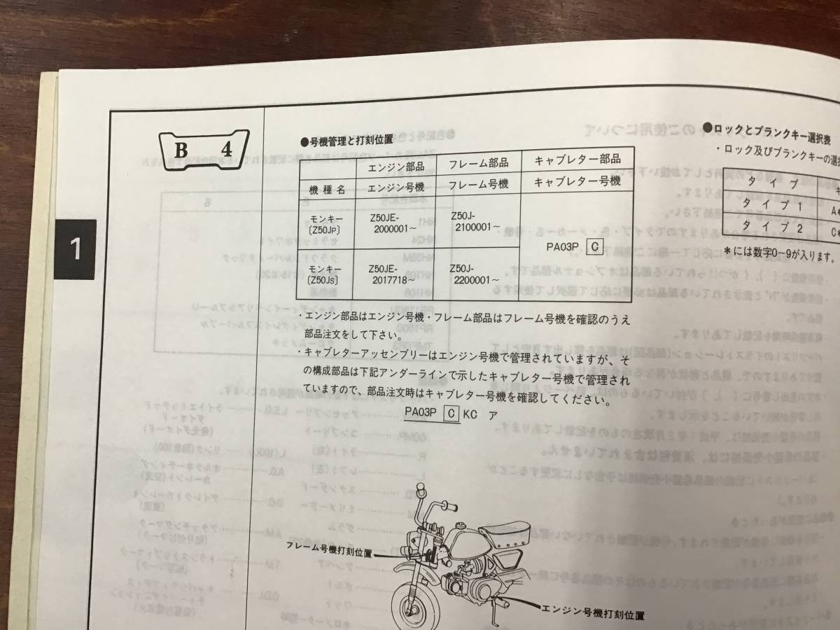 モンキー Z50J パーツリスト 2版 Z50JP|Yahoo!フリマ モンキー Z50J パーツリスト 2版 Z50JP|Yahoo!フリマ