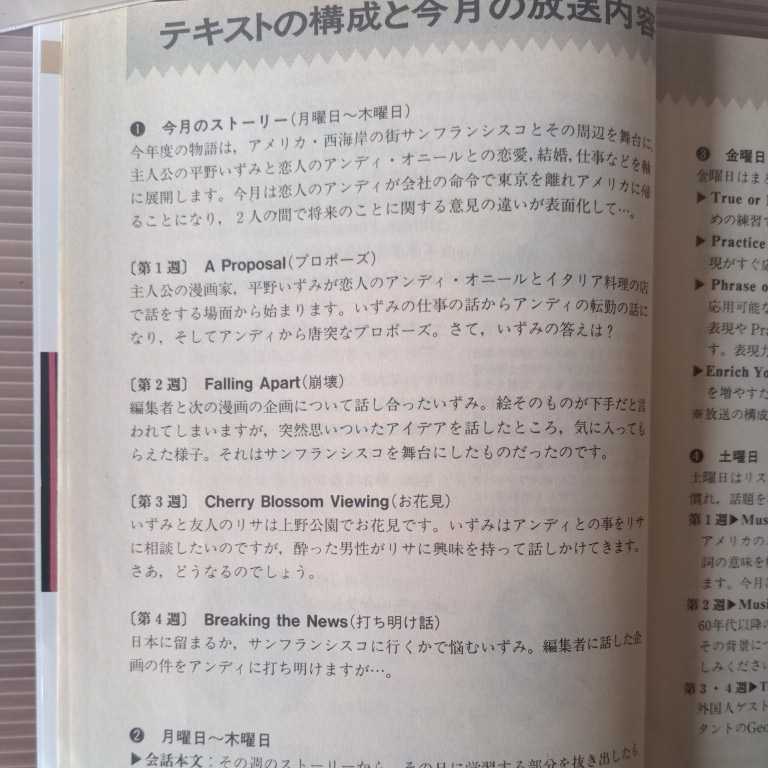 割引価格 94年度 Nhkラジオ英会話 大杉正明 テキスト カセット完全揃 Mp3音源化 英会話 Www Papelariahome Cl