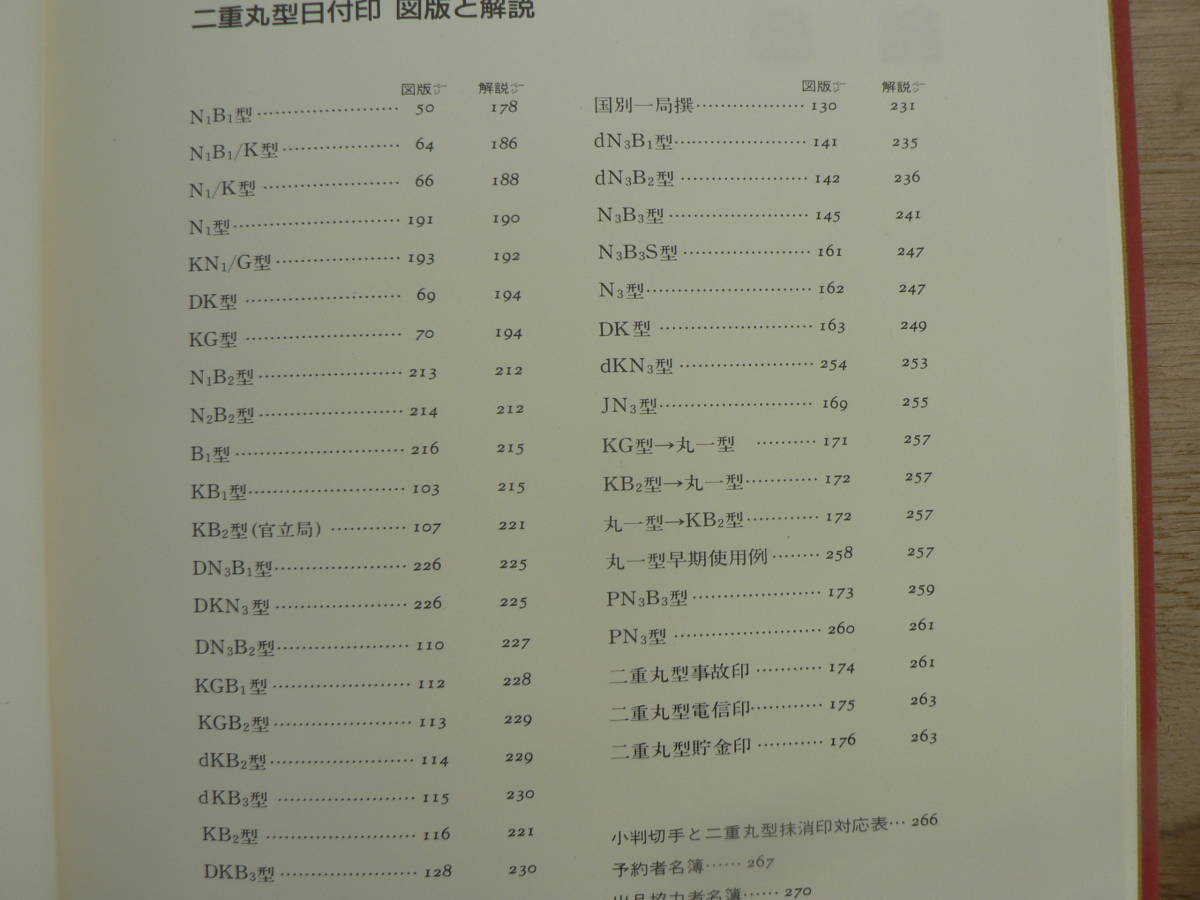 s 二重丸型日付印精集/日本郵趣協会 1988年 s 二重丸型日付印精集/日本郵趣協会 1988年