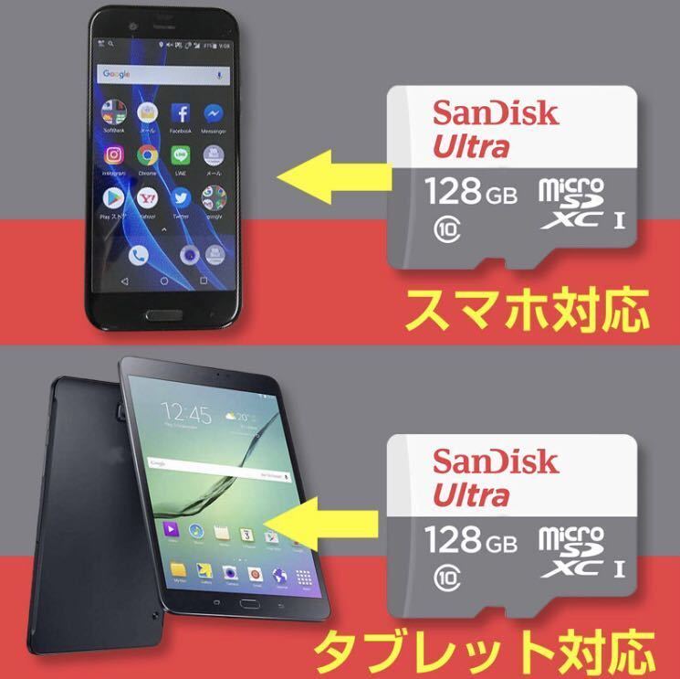 microSDXC SanDisk マイクロSDカード 128GB 2枚_画像5