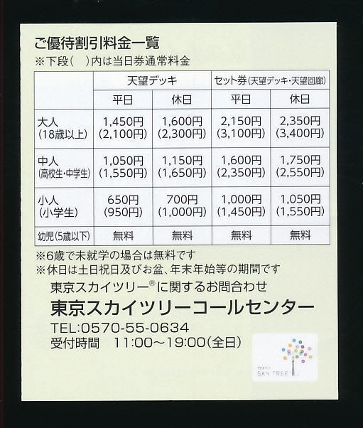 ■東京スカイツリー株主優待割引券2枚★2022/6/30迄有効■_画像4