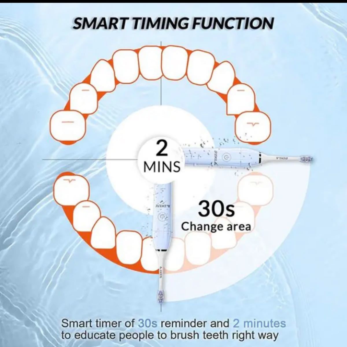 タイマー付！電動歯ブラシ 充電式 大人用 ヘッド3本 水色 その他のカラー有