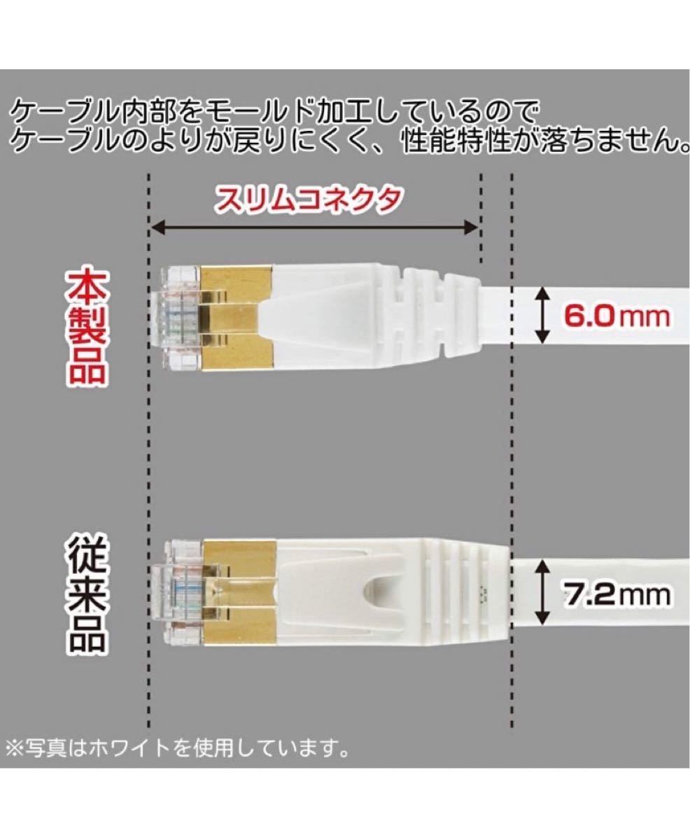 サンワサプライ LANケーブル 10m 10Gbps