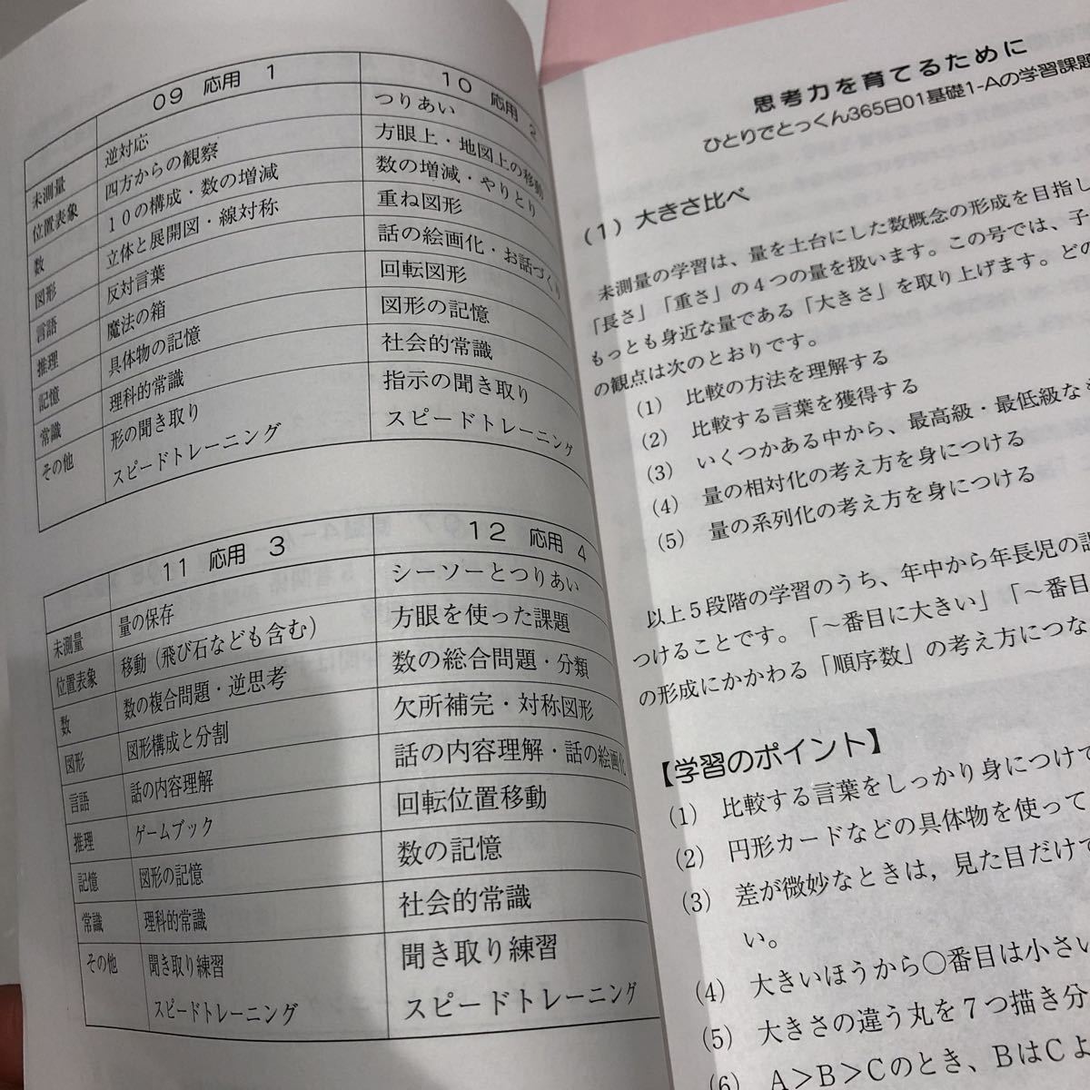 こぐま会☆ひとりでとっくん365ひとりでとっくん365日☆小学校受験 問題集 1～12_画像5