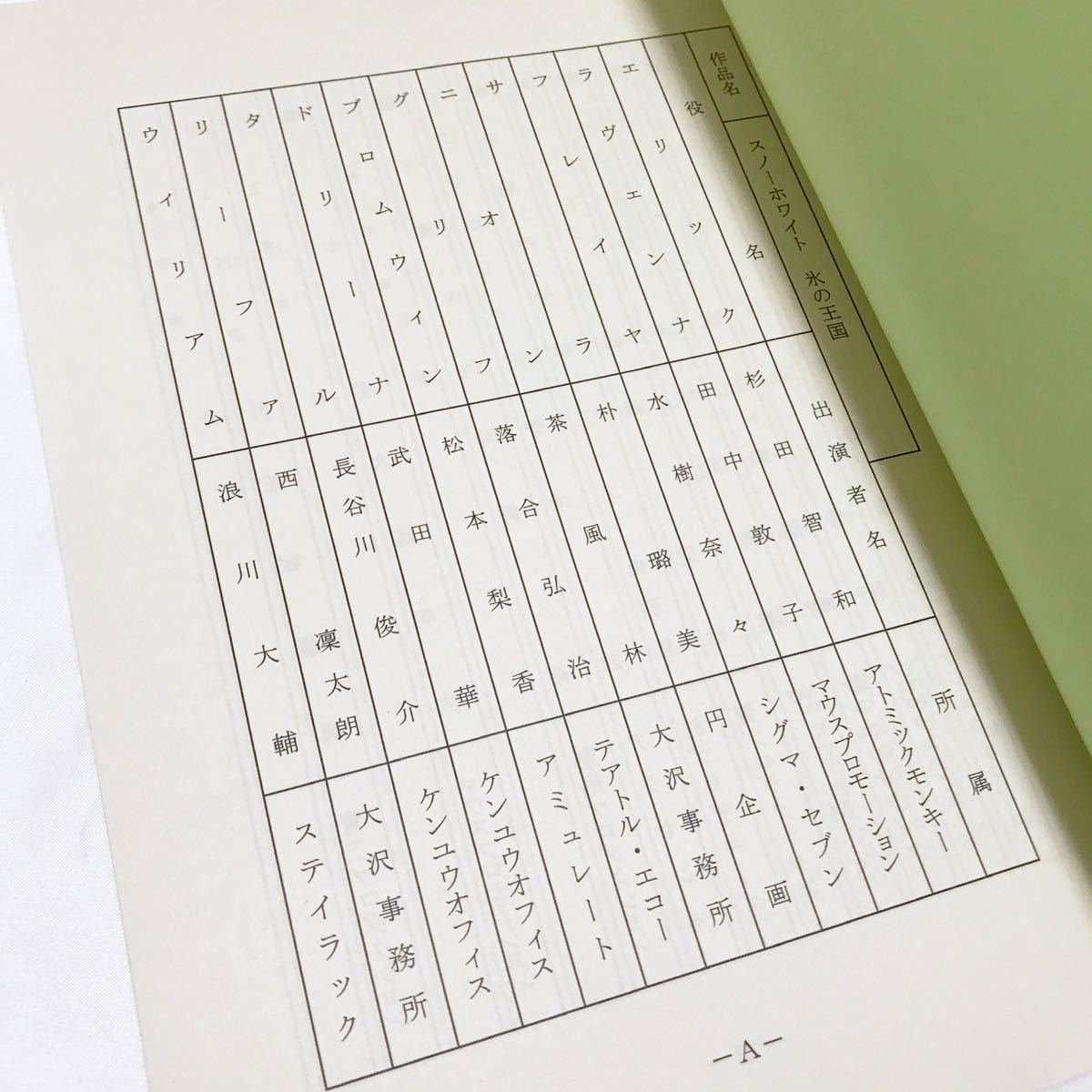 たにし先生 キャンペーン当選品 出演キャスト直筆サイン台本-