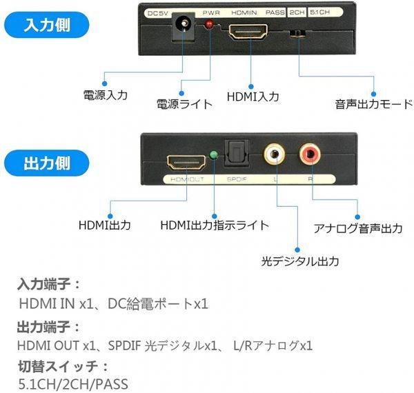 即納 HDMI オーディオ 分離器 音声分離器 最大 4Kx2K 3D HDMI→HDMI+Audio（SPDIF光デジタル+RCAアナログ出力) 3種類 音声 分離モード_画像5