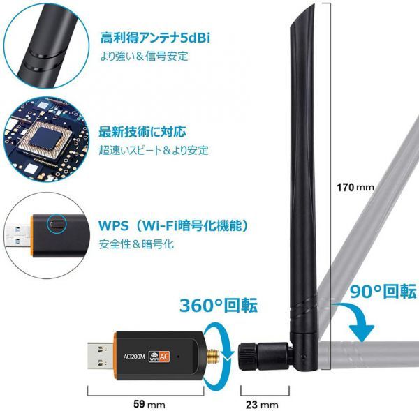 即納 WiFi 無線LAN 子機 1200Mbps 867+300Mbps 2.4G/5Ghz 11ac対応 USB3.0 WiFi 子機 WiFi USB アダプター WiFi Adapter デュアルバンド_画像9