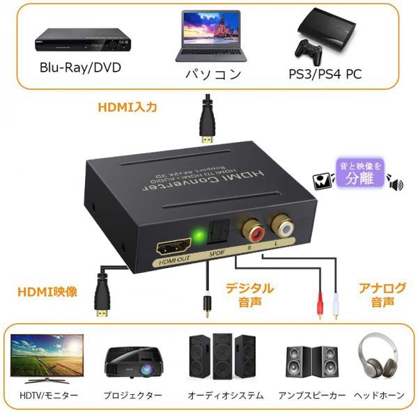 即納 HDMI オーディオ 分離器 音声分離器 最大 4Kx2K 3D HDMI→HDMI+Audio（SPDIF光デジタル+RCAアナログ出力) 3種類 音声 分離モード_画像3