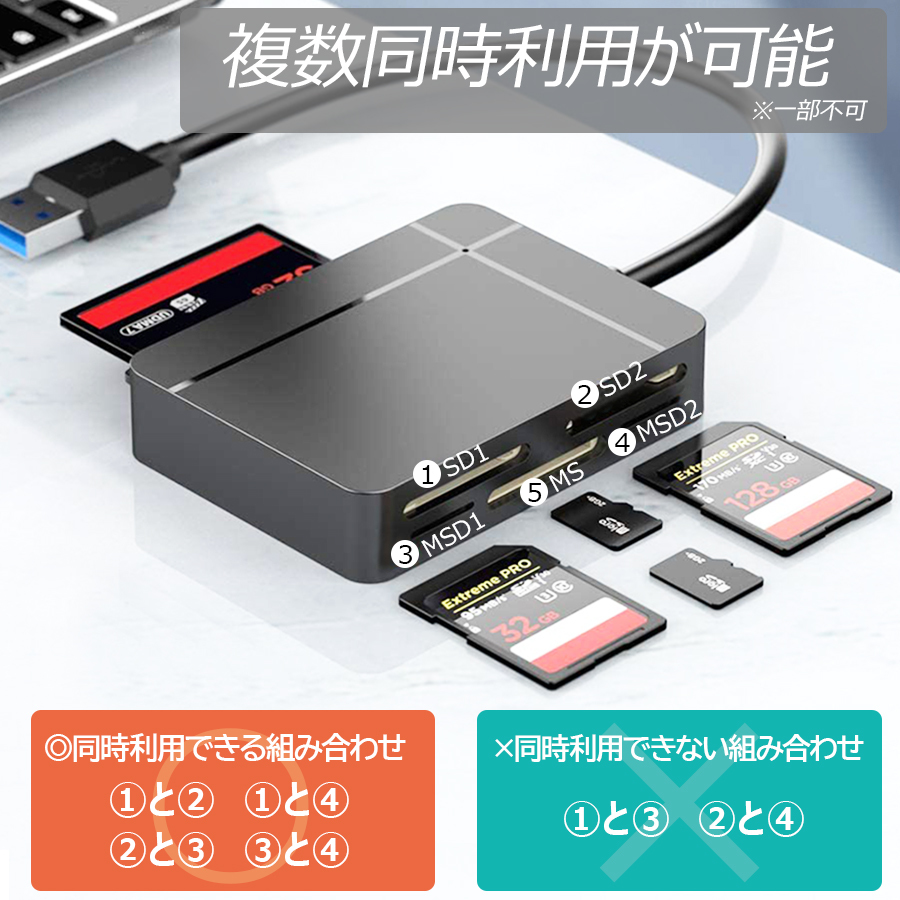 7in1カードリーダー USB3.0 SDカードリーダー マイクロSD カードリーダー TF/マイクロSD/SD/MS/XD/CF USB CF 5Gbps 高速データ 写真転送 