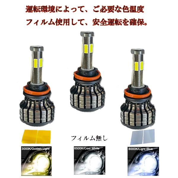 マークX H21.10-H24.8 GRX130系 フォグランプ H8 H11 H16 LED3色フィルムタイプ_画像4