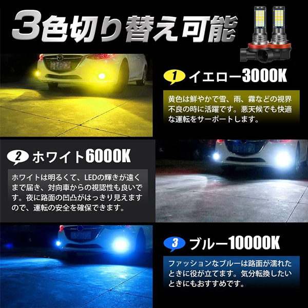 ラクティス H22.11-H26.4 NCP・NSP120系 フォグランプ H8 H11 H16 LED3色切り替え_画像3