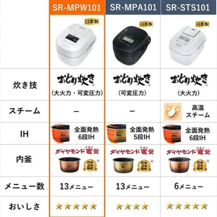 【新品未使用】パナソニック おどり炊き SR-MPW101 炊飯器 ホワイト Panasonic 圧力IH