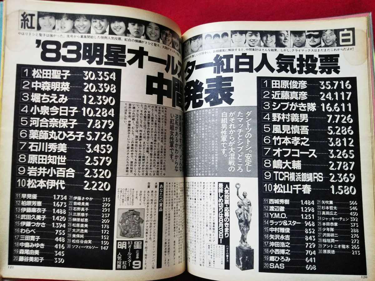 ☆明星 1983年9月号 ※歌本付き☆/河合奈保子 伊藤麻衣子 小泉 ☆明星 1983年9月号 ※歌本付き☆/河合奈保子 伊藤麻衣子 小泉
