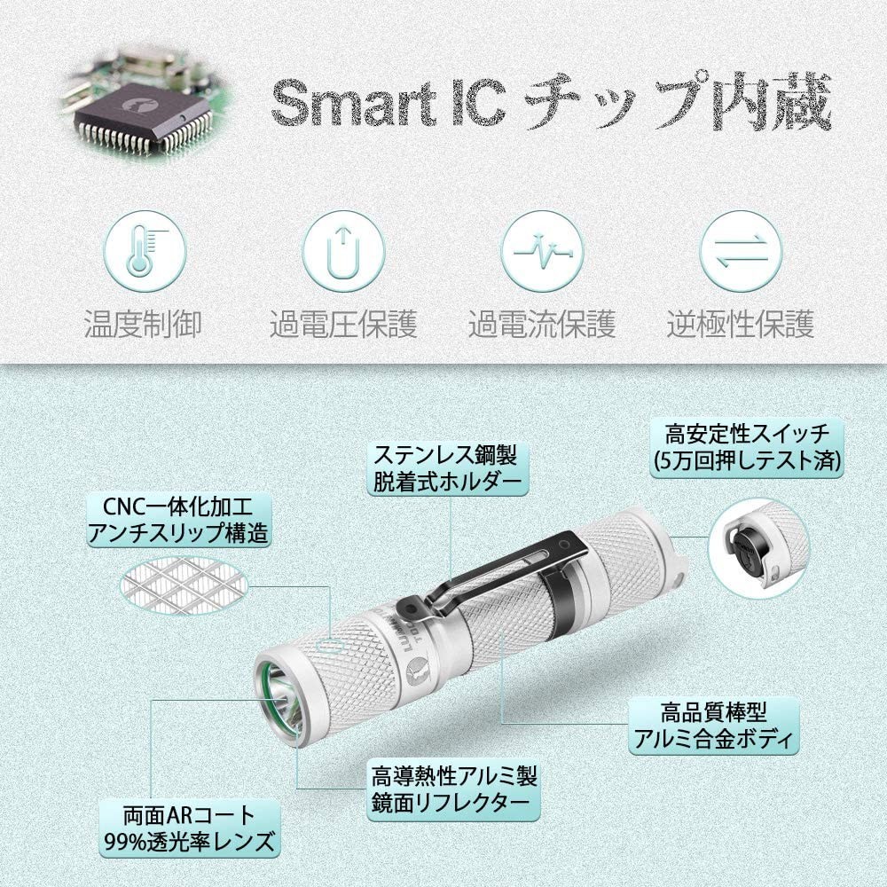 【067】LUMINTOP Tool AA 2.0 懐中電灯 電池別売り