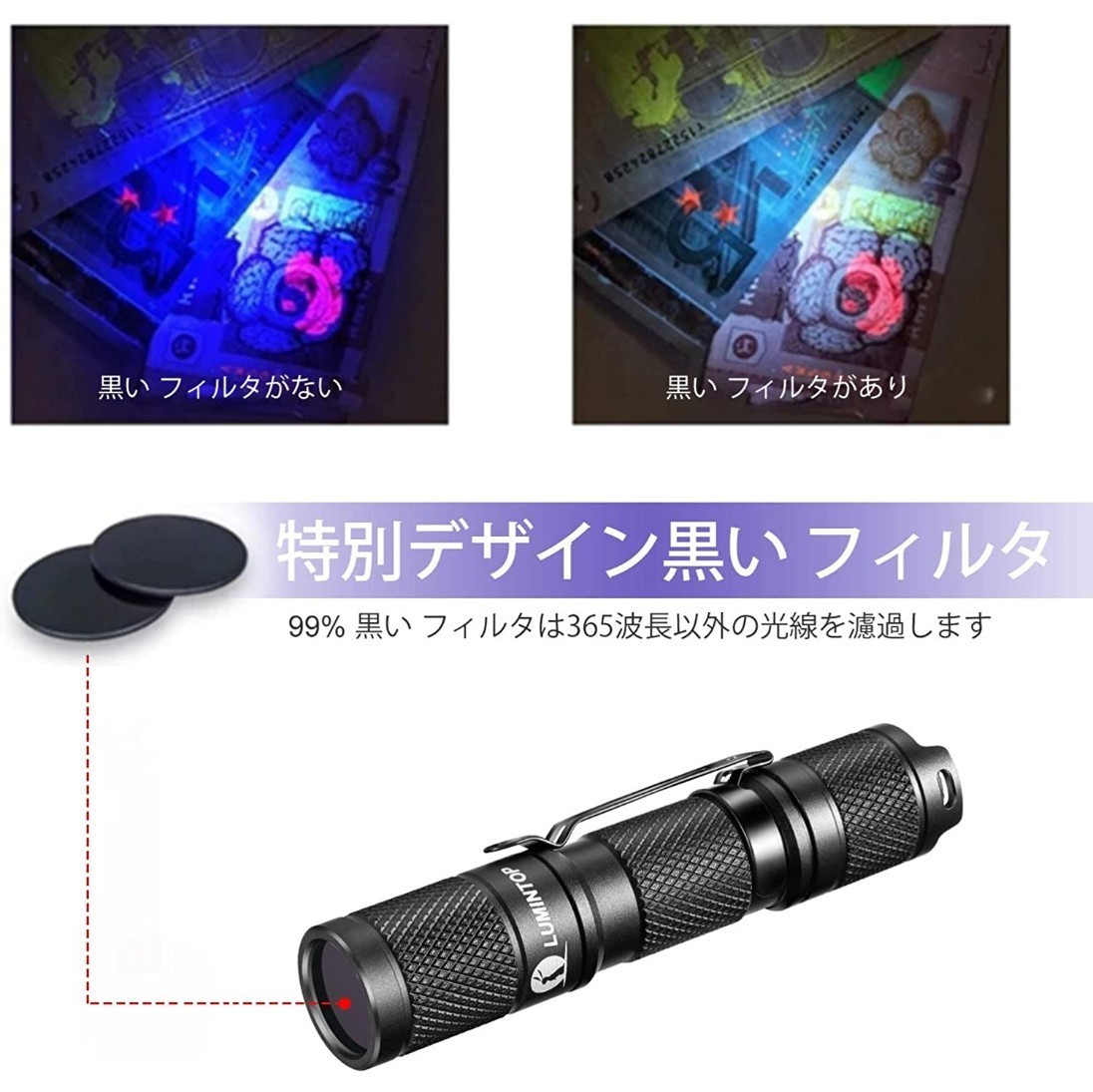 【064】LUMINTOP TOOL AA UV 365nm波長 紫外線ライト