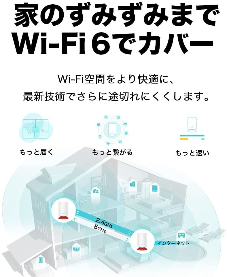 新品未使用・送料無料 TP-Link WiFi 無線LANルーター Wi-Fi6 メッシュWi-Fiシステム Alexa搭載 Deco Voice X20 2ユニットセット