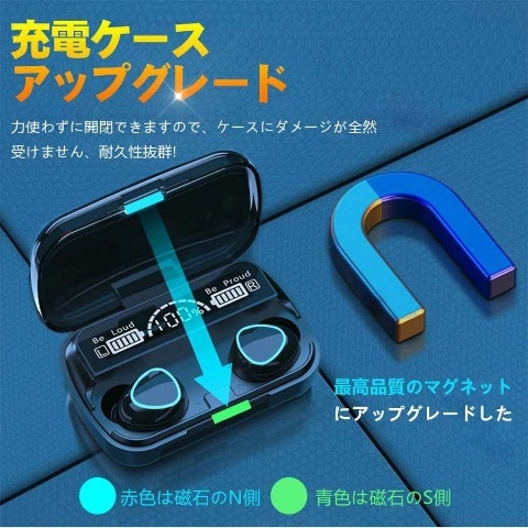 ワイヤレスイヤホン Bluetooth5.1 コンパクト 高音質 重低音 防水 スポーツ iPhoneAndroid ブルートゥース 最新型_画像5