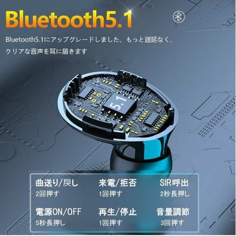 ワイヤレスイヤホン Bluetooth5.1 コンパクト 高音質 重低音 防水 スポーツ iPhoneAndroid ブルートゥース 最新型_画像8