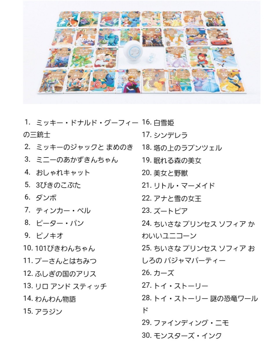 最新情報 ほぼ未使用品 ドリームスイッチ Dream Switch ディズニー Sdカードのみ 知育玩具 Kariznegar Ir 最新情報 ほぼ未使用品 ドリームスイッチ Dream Switch ディズニー Sdカードのみ 知育玩具 Kariznegar Ir