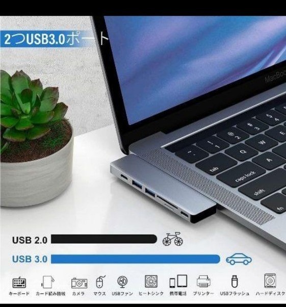 USB C ハブ　7in2