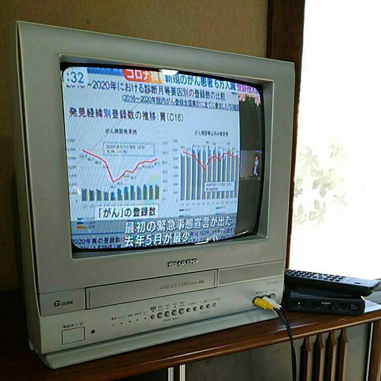 送料無料(M7956)SHARP シャープ VT-14GY20 テレビデオ カラー 送料無料(M7956)SHARP シャープ VT-14GY20 テレビデオ カラー