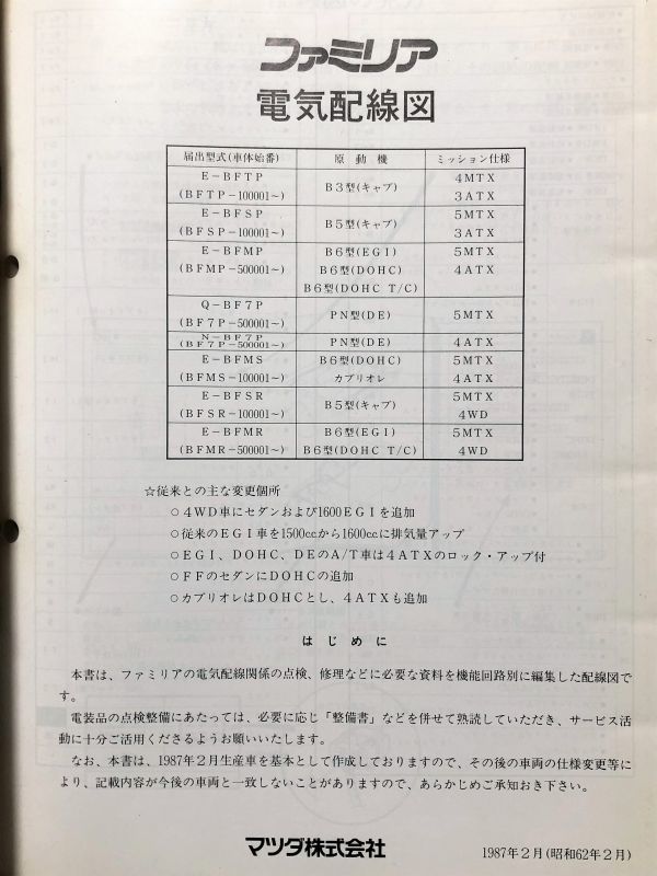 ★★★ファミリア　BF　BFTP/BFSP/BFMP/BF7P/BFMS/BFSR/BFMR　サービスマニュアル　整備書&電気配線図　87.02★★★_画像3