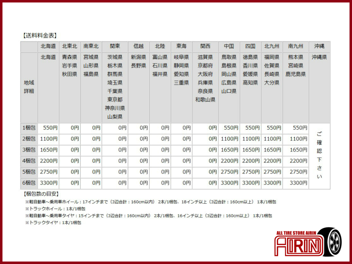 17インチ アルミホイール SPORT TECHNIC 中古 4本セット ミニクロスオーバー などに アルミ ホイール_画像8