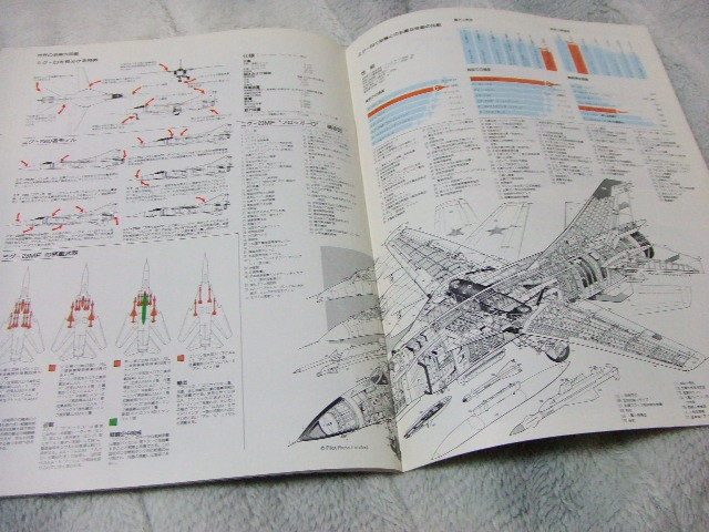 ★★送料無料◆№５◆「ミグ２３戦闘機」◆週刊エアクラフト◆_画像4