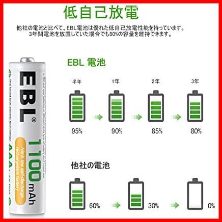 ★サイズ:単4充電池8個パック★ EBL 単4充電池 充電式 ニッケル水素充電池 8本入り 高容量充電池 1100mAhで長持ち 約1200回使用可能_画像3