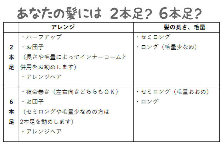 特許取得！優美オリジナル着せ替えコーム シェルビーズ 夜会巻き ヘアコーム/モアコームボーテ mcbe55s☆紫_画像6