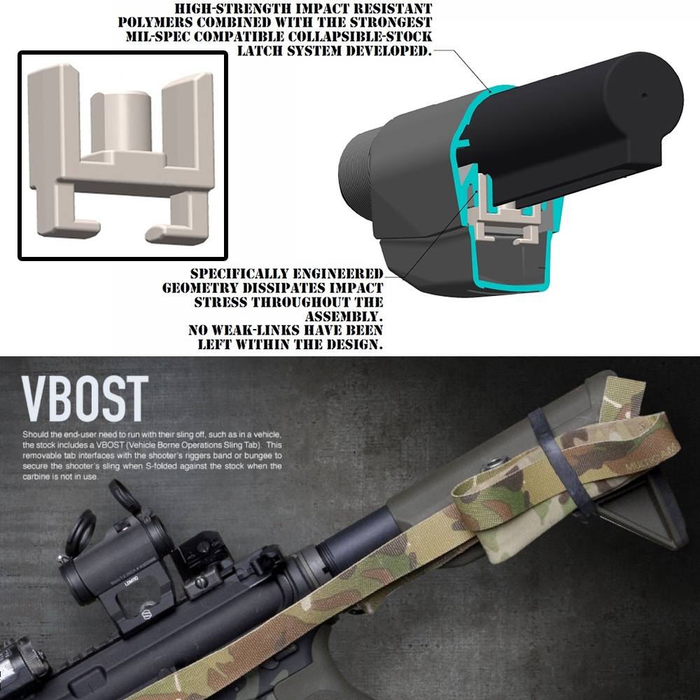 新しいスタイル Mod.0 GUNFIGHTER ガンファイターストック BCM SOPMOD Manufacturing Company Bravo  米国製 ] ブラック [ M4/AR15用 - パーツ - labelians.fr
