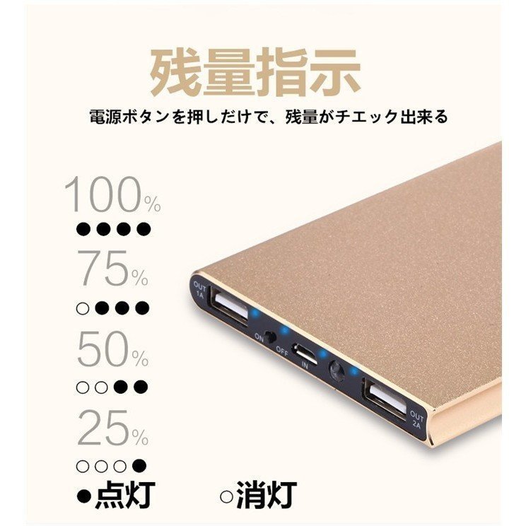 20000mAh モバイルバッテリー　軽量　急速充電　PSE認証済み　　薄型 残量表示 2USB出力　二台同時充電可能　ゴールド2台セット