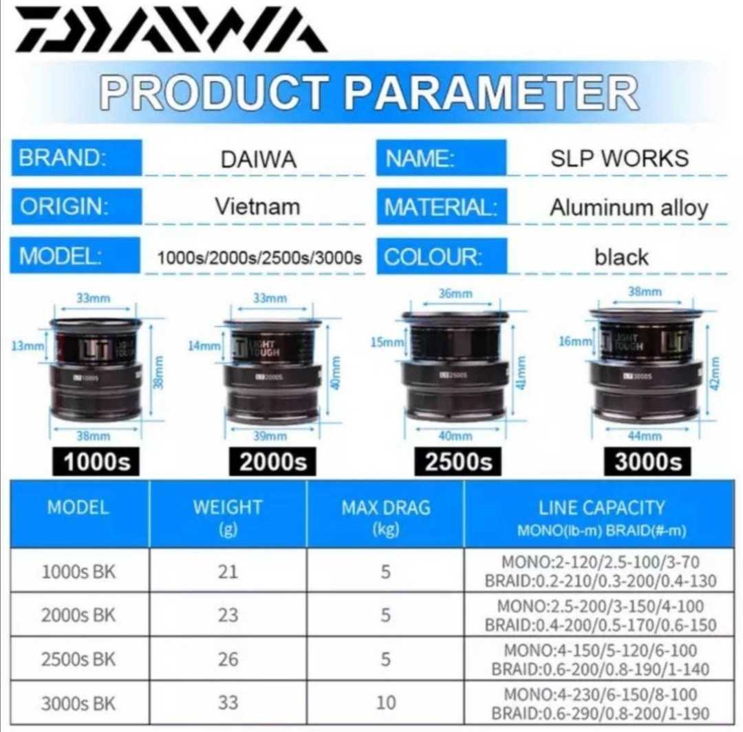 ヤフオク 海外モデル ベアリング追加 Daiwa Slp Works Lt ヤフオク 海外モデル ベアリング追加 Daiwa Slp Works Lt