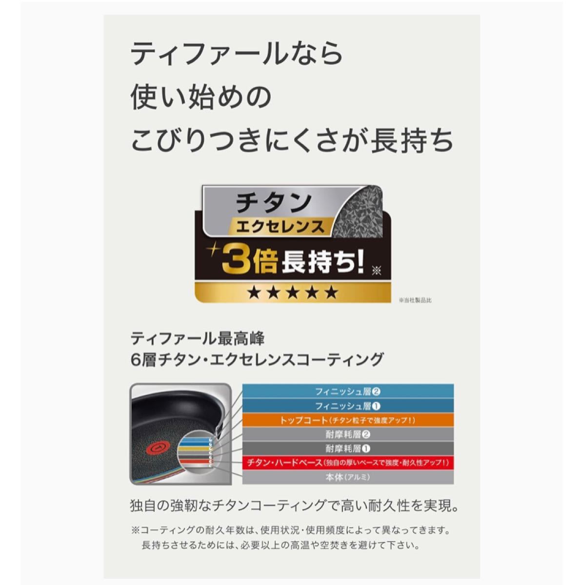 特価セール中　ティファール　IHシルクグレーエクセレンス　フライパン2点セット