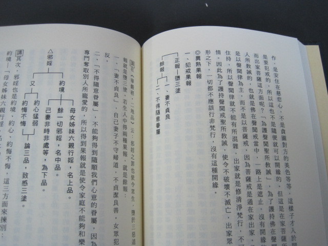 「在家菩薩戒本十講」２０１５年　台湾の書籍　戒律の書　裸本　送料無料！_画像3