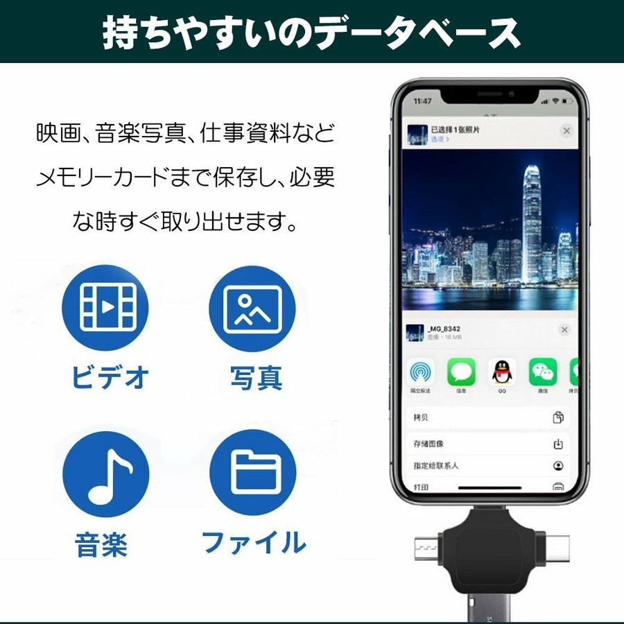 OTG カメラアダプタ iPhone/iPad専用 カメラ変換アダプター