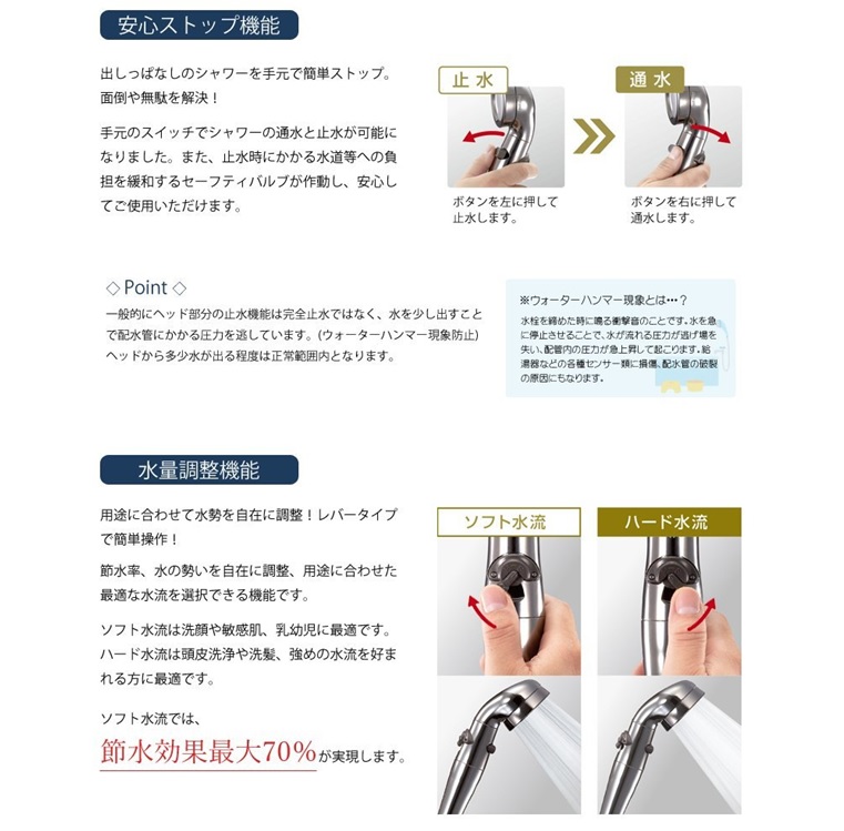 節水 シャワーユニット lifeup-015-P 節水効果60% ランニングコスト◎ シンプル 簡易 シャワールーム 使用頻度の高い方に おすすめ_手元で水量を調節可能。無駄や面倒を解消!